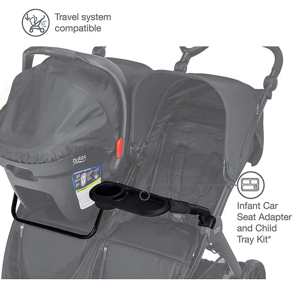 Adaptadores + Bandeja Para B-Lively Dúo | Britax