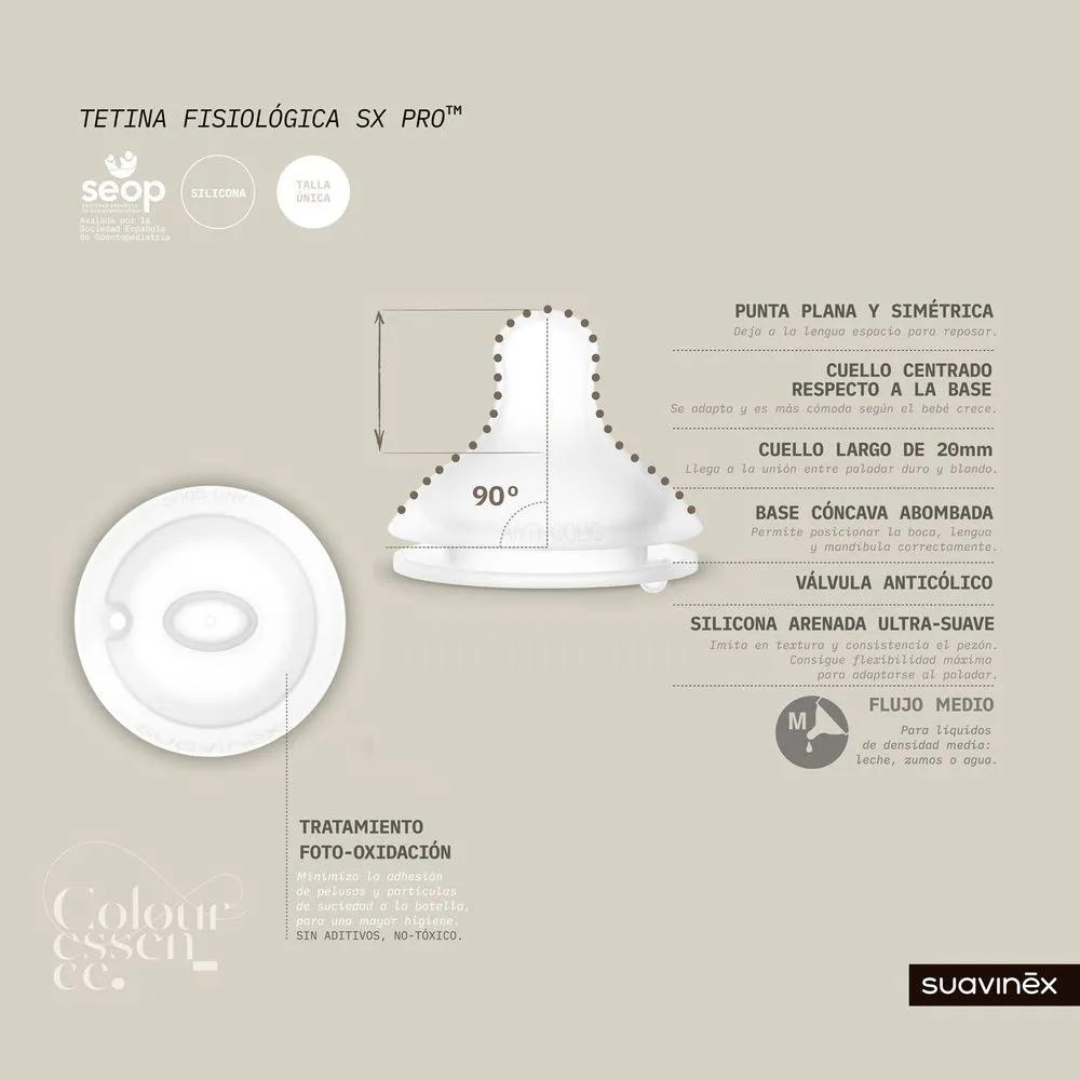 Silicone Medium Flow Bottle with Anti-Colic Physiological Teat - 240 ml - Grey