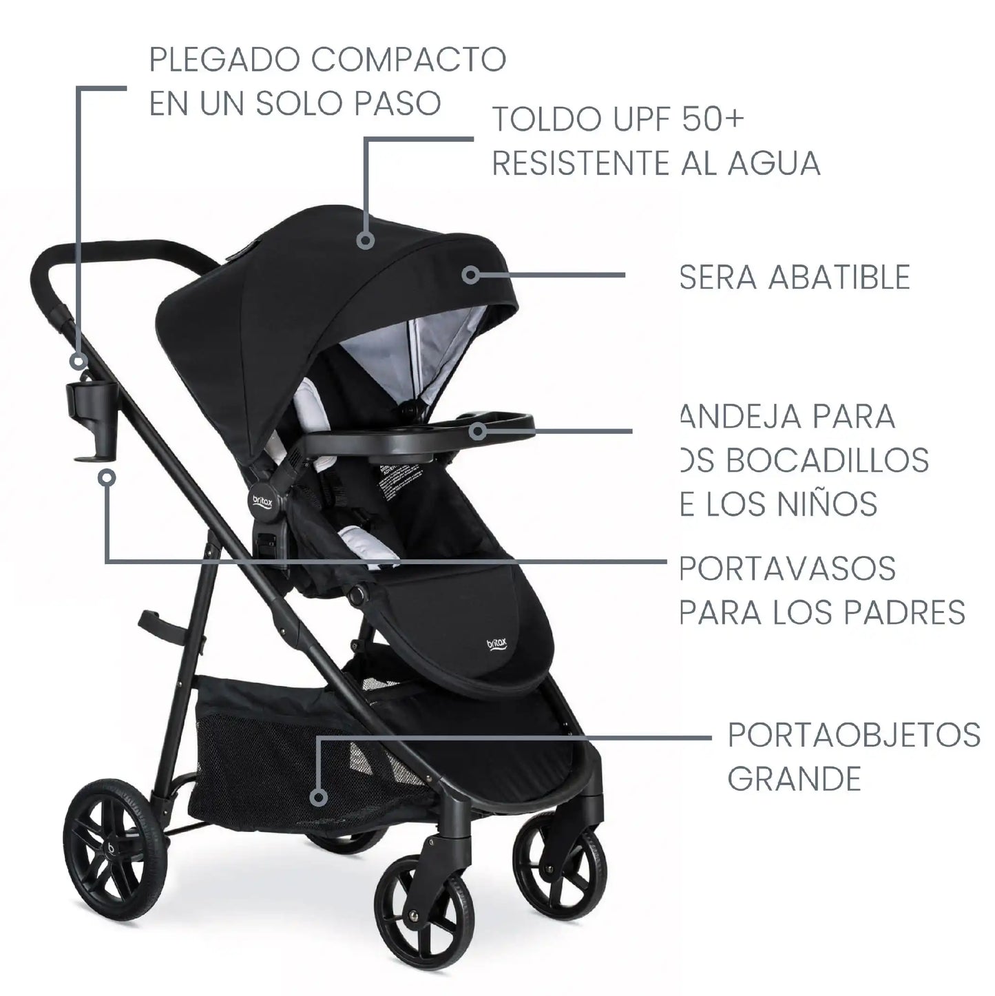 Coche Travel System Brook-Willow / Onyx Glacier | Britax