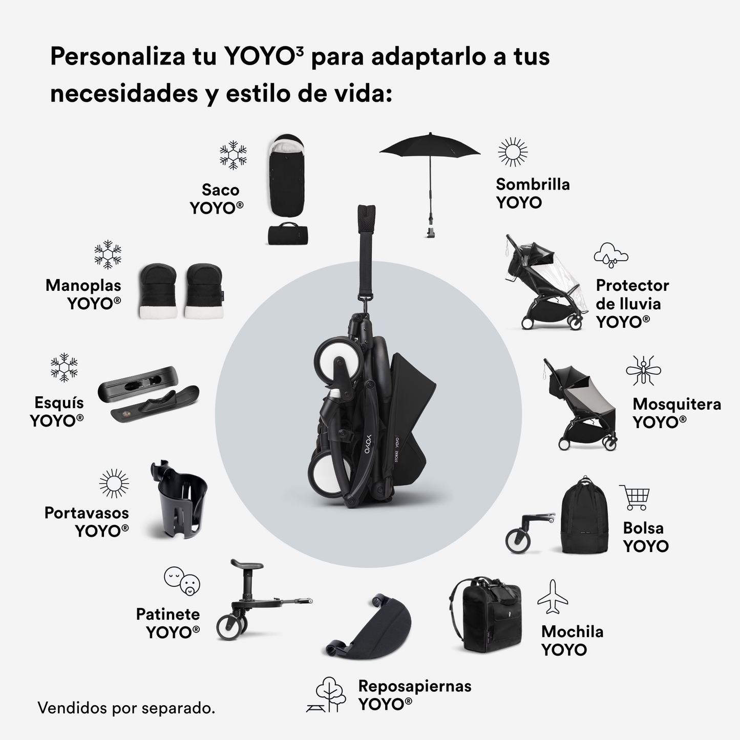 Sombrilla YOYO - Black | YOYO by Stokke