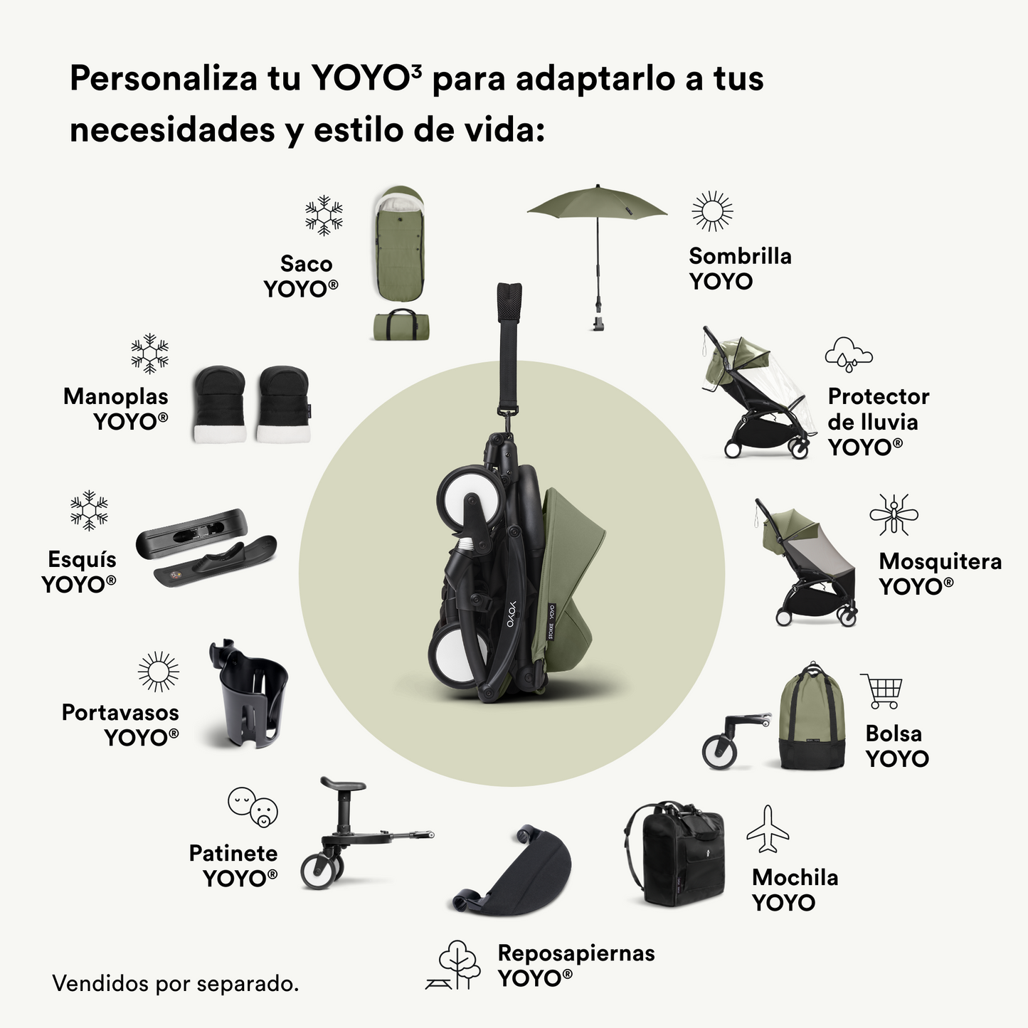 Sombrilla YOYO - Olive | YOYO by Stokke