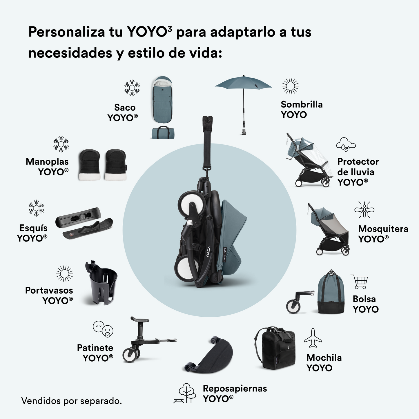 Bolso para Coche Ultracompacto Stokke® YOYO² - Aqua | YOYO by Stokke
