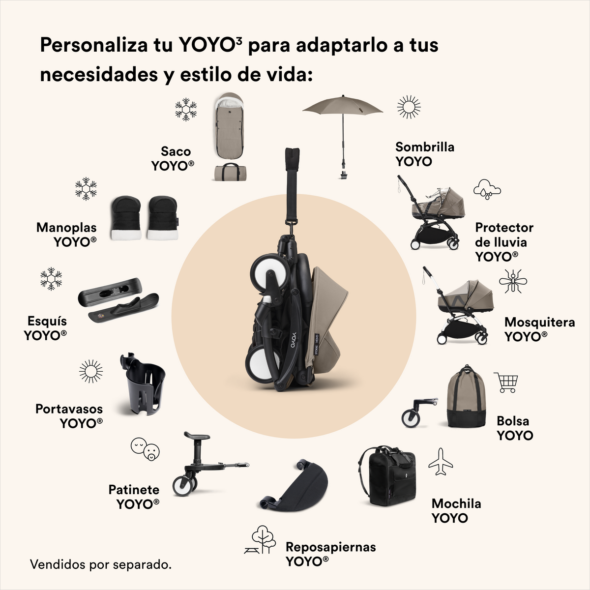 Protector Lluvia para Moisés de Coche Ultracompacto Stokke® YOYO³ | YOYO by Stokke
