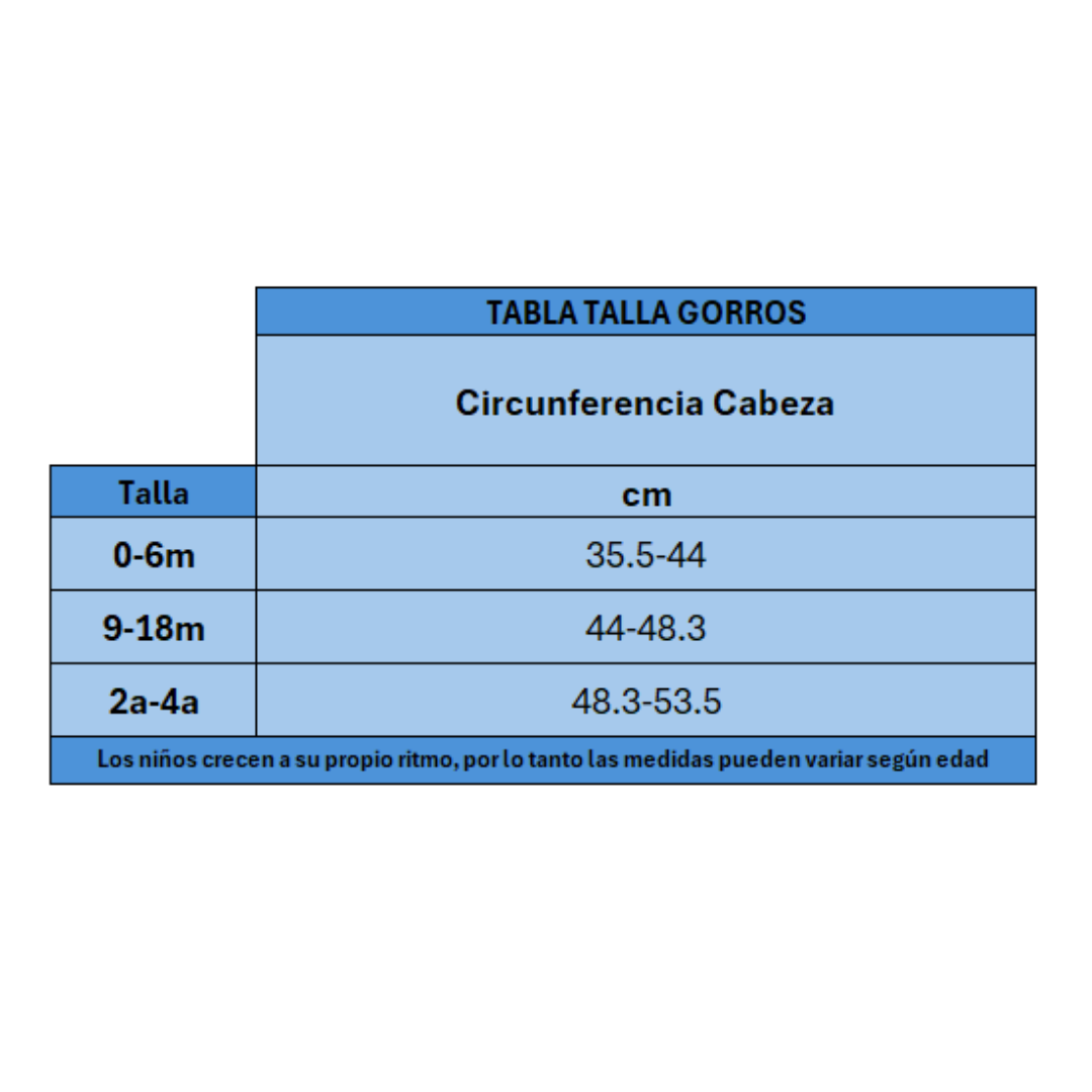 Sombrero con Filtro UV Flap - Fucsia | Green Sprouts