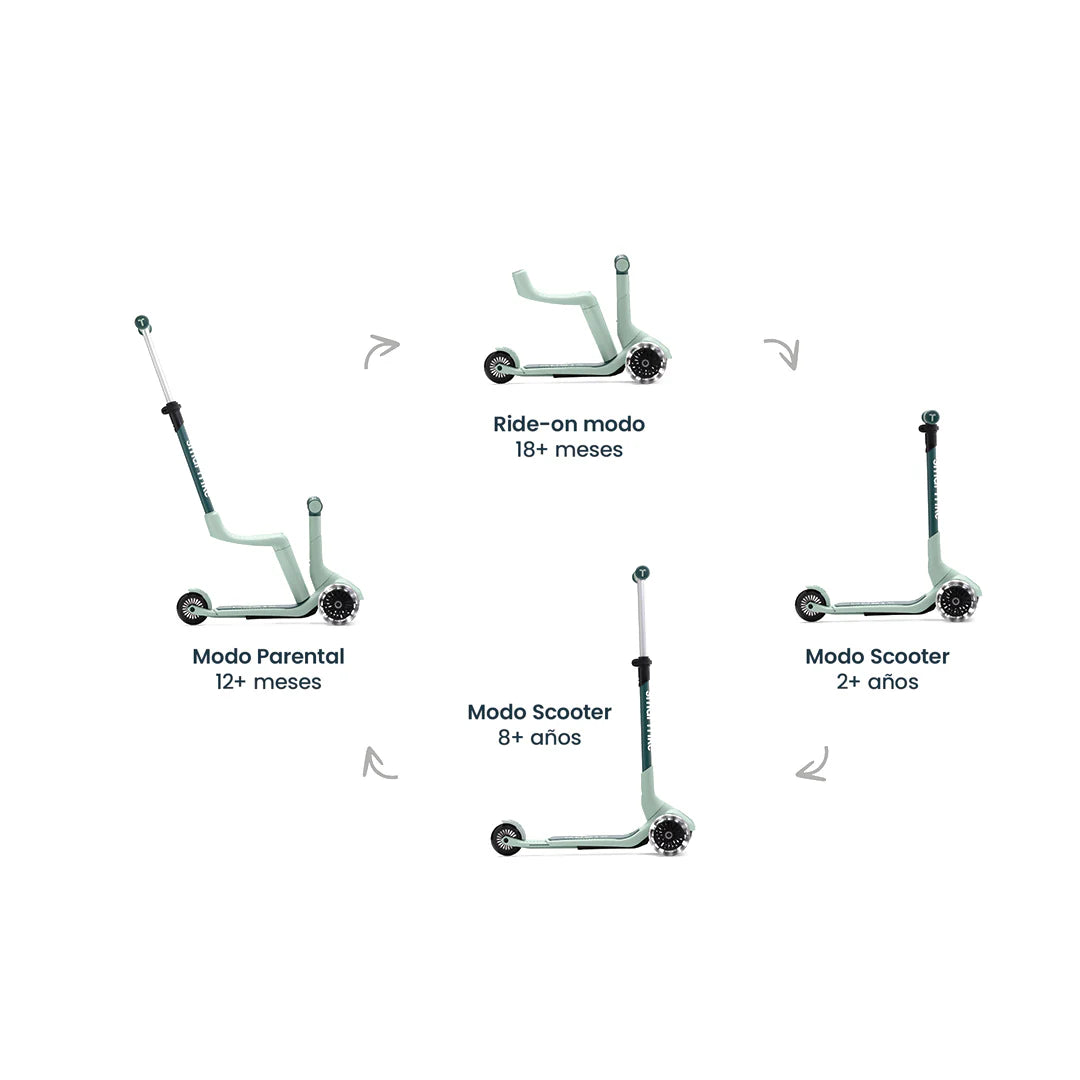 Xtend Mini- Ride 3 en 1 (1-9 años) - Sage Green | Smartrike