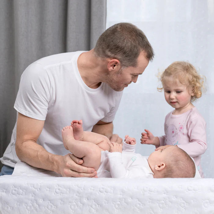 Set de 2 Mudadores de Triple Capa Impermeables | Bambino