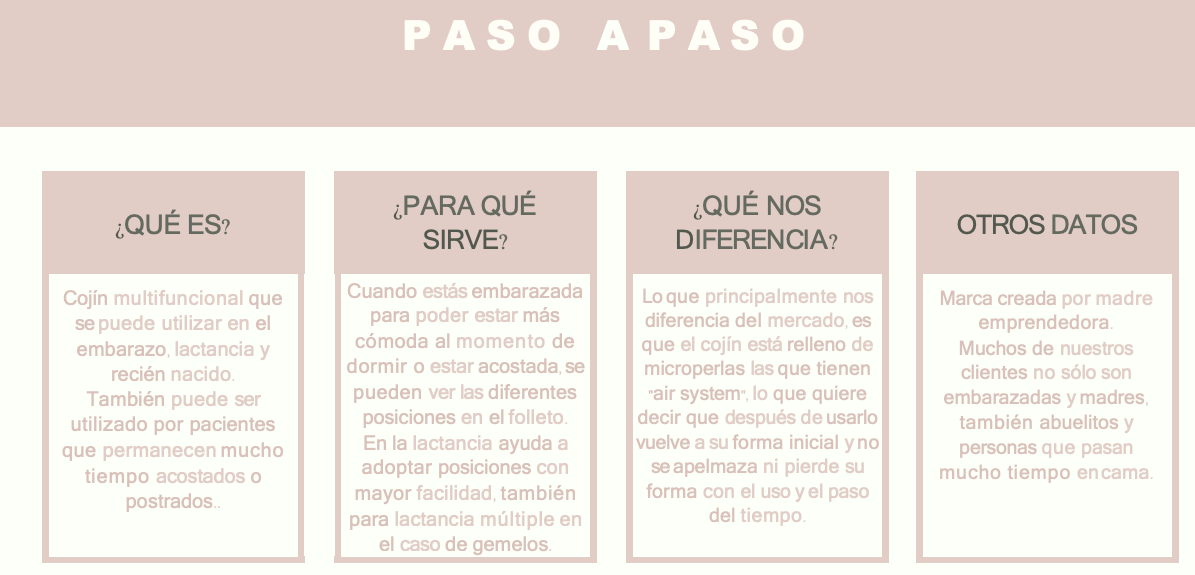 Cojín Maternal Multifuncional - Gris | Kissenbag