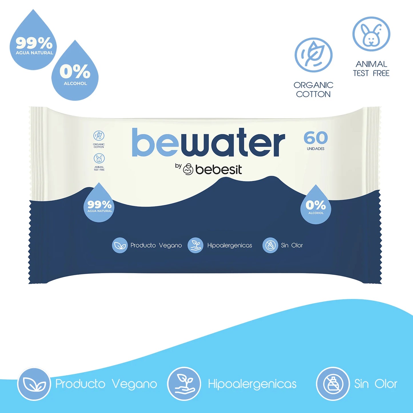 Toallitas Húmedas BeWater - Caja de 12 paquetes de 60 toallitas | Bebesit