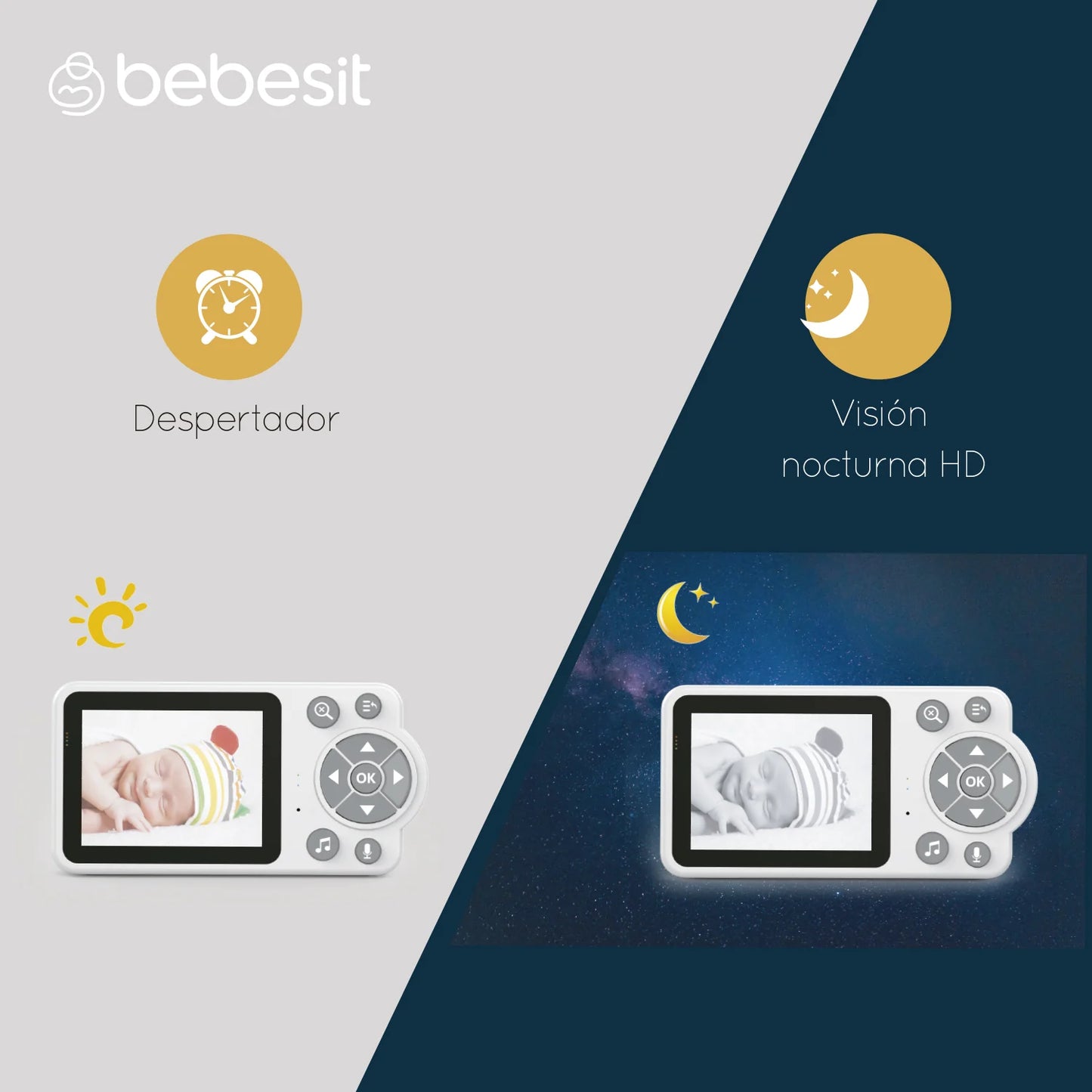 Monitor Cámara SmartGuard 2.0 con Zoom 4x y Ruido Blanco | Bebesit