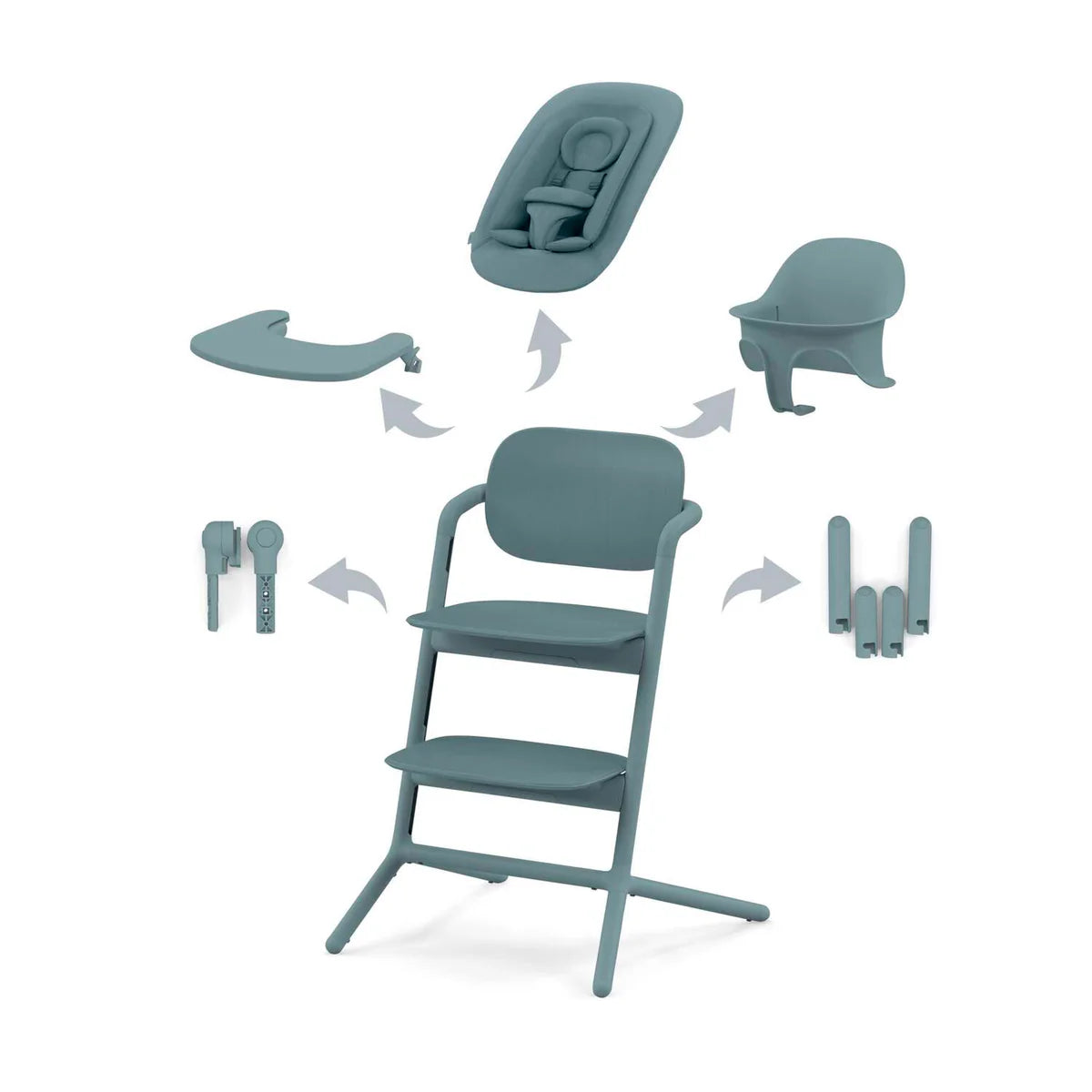 silla evolutiva cybex Cybex Lemo 4-in-1 Evolutionary Highchair at Mamás Mateas®