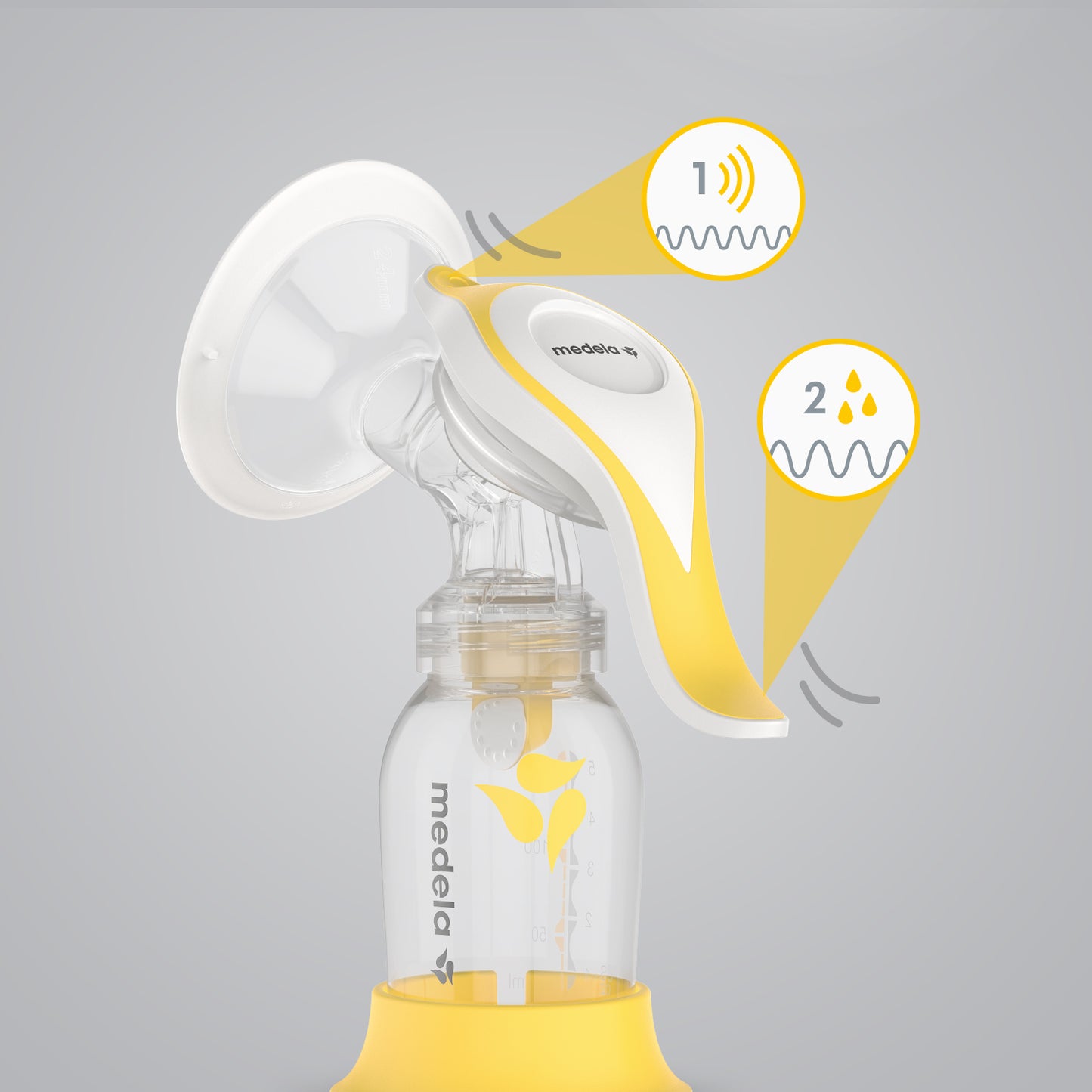 Extractor De Leche Manual Harmony | Medela