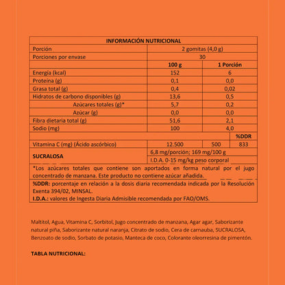 Gomitas Vitamina C | Oliver