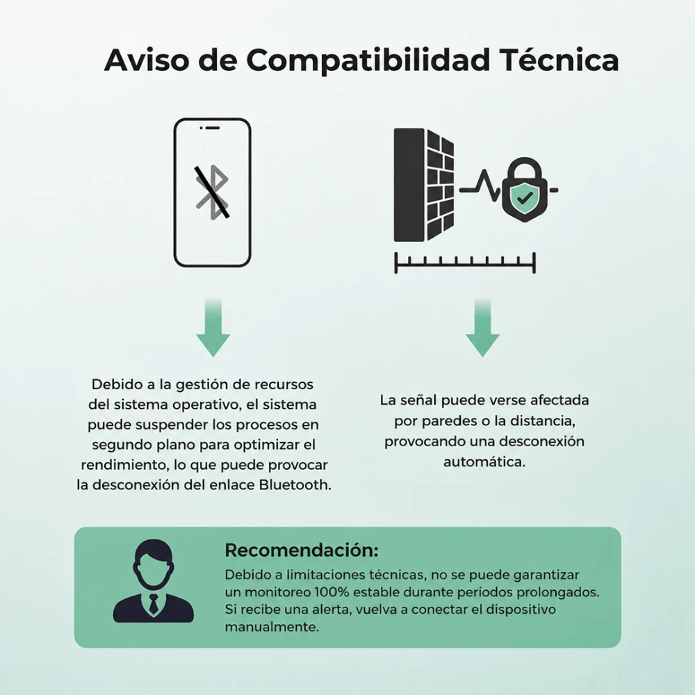 Termómetro Continuo para Bebé | MomCozy