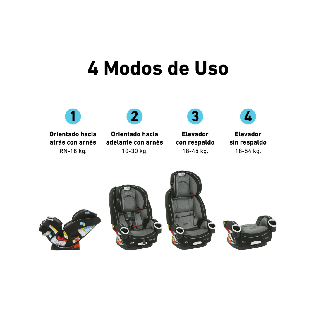 Silla de Auto Convertible 4Ever® DLX 4-in-1 - Fairmont