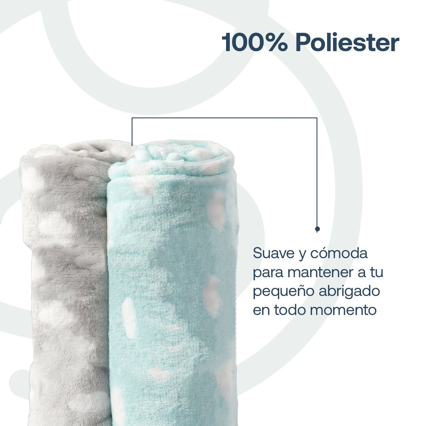 Pack 2 Mantas Hipoalergénicas - Celeste y Gris | Bebesit