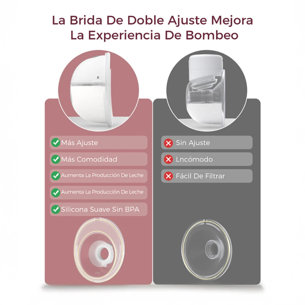 Extractor de Leche Materna Doble M5 Smart | MomCozy