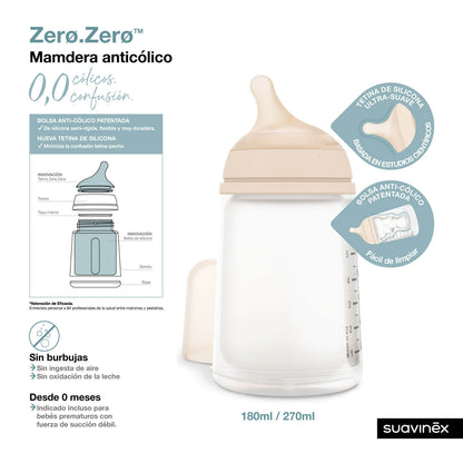Pack Recién Nacido ZERØ.ZERØ™ Mamadera + Chupete | Suavinex