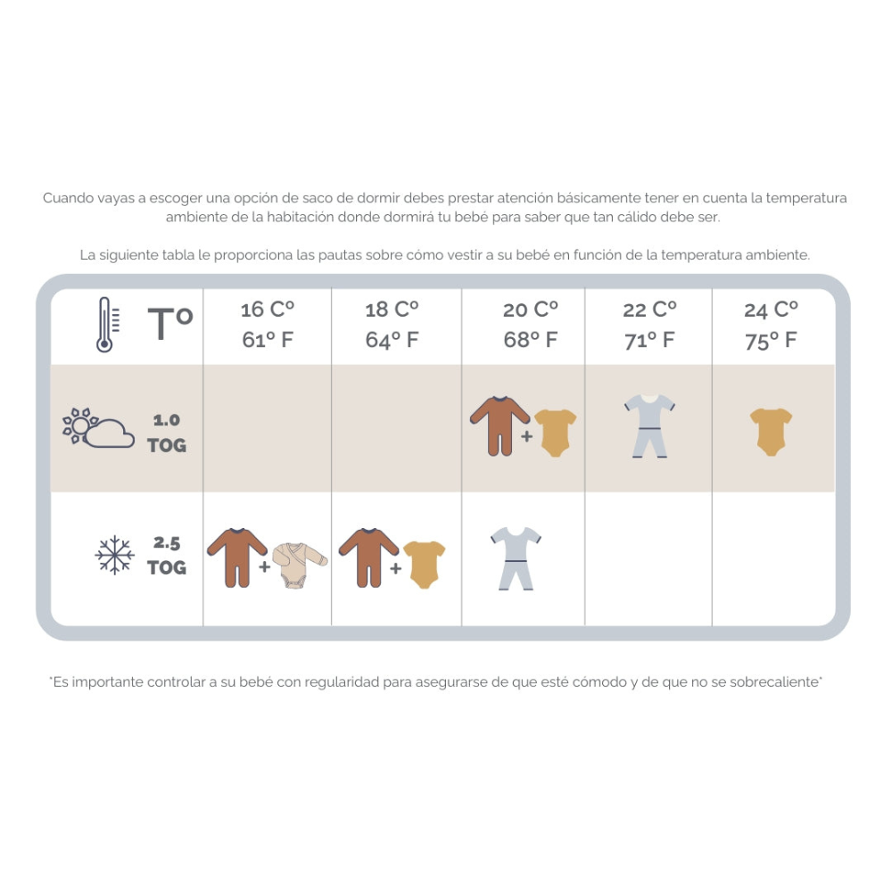 Swaddle UP™ Transición Etapa 2 Tog 2.5 - Bees Olive | Love To Dream
