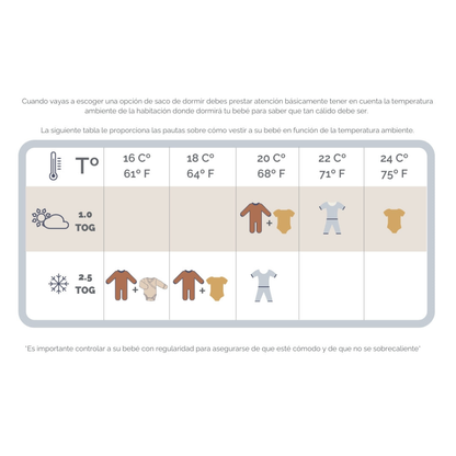 Swaddle UP™ Transición Etapa 2 Tog 2.5 - Bees Olive | Love To Dream
