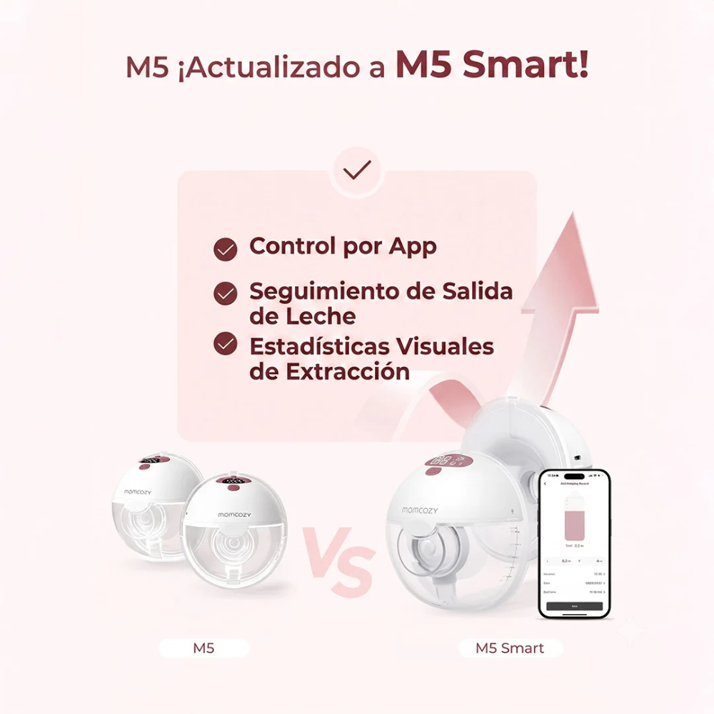 Extractor de Leche Materna Doble M5 Smart | MomCozy