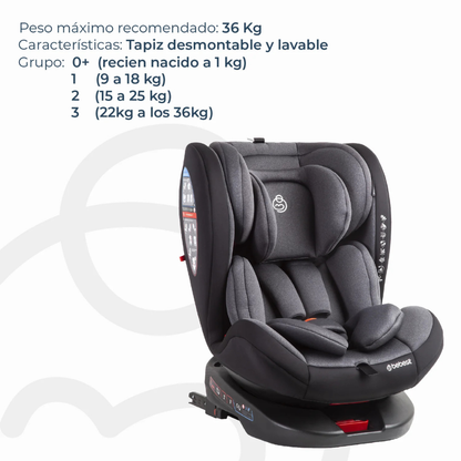Silla de Auto Convertible 360° Isofix Saturn - Gris | Bebesit