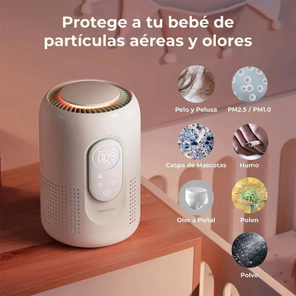 Repuesto Filtro CozyBreath | Momcozy