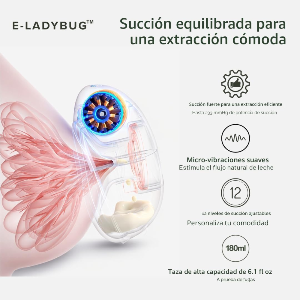 Extractor de Leche Eléctrico Doble Portátil Haakaa E-Ladybug™ Deluxe Edition | haakaa