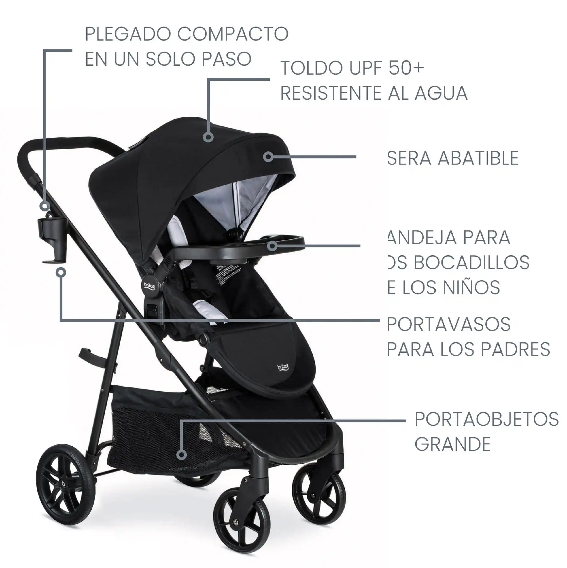 coche britax precio Coche Travel System Brook-Willow / Onyx Glacier