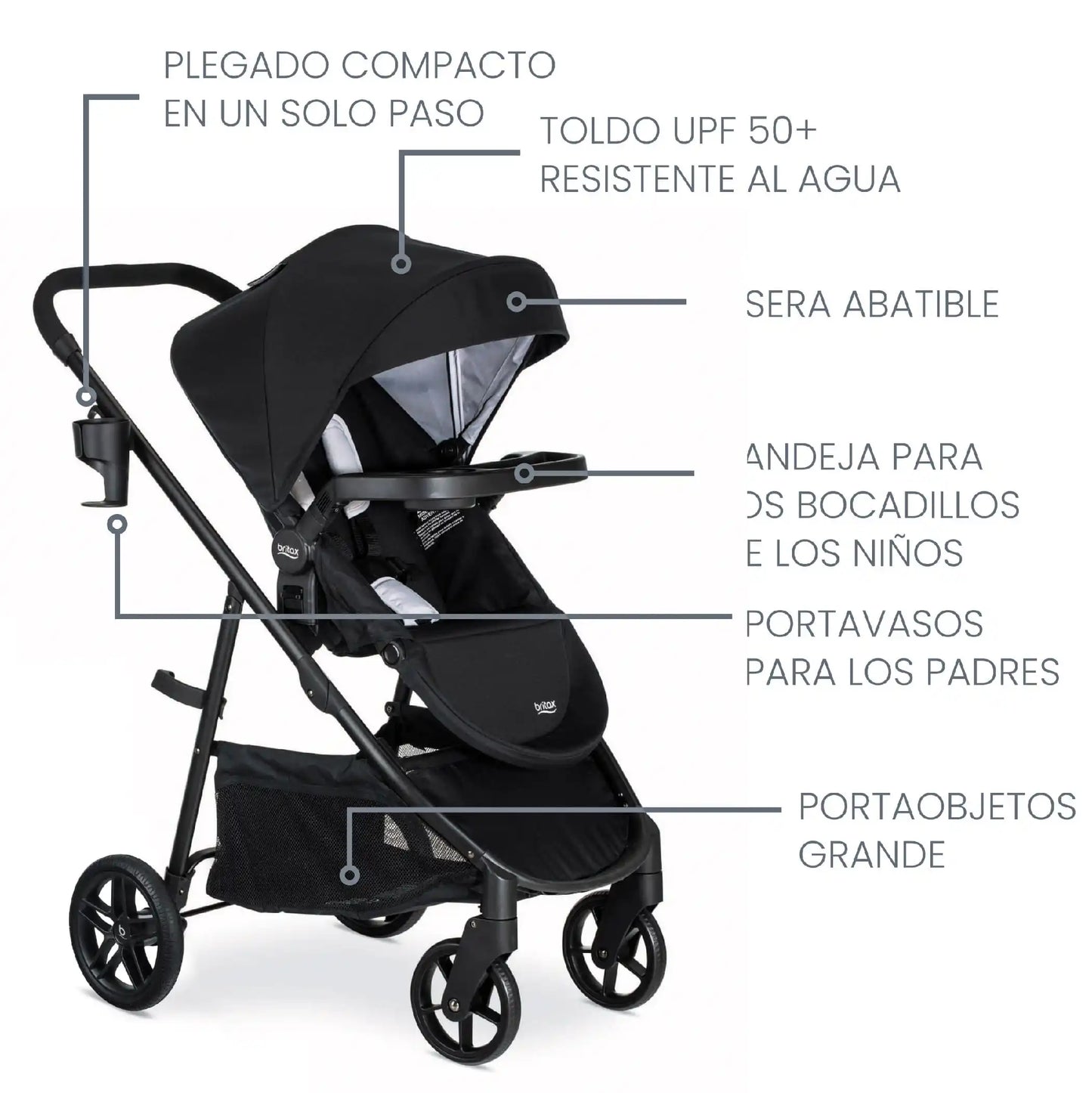 Coche Travel System Brook-Willow / Onyx Glacier