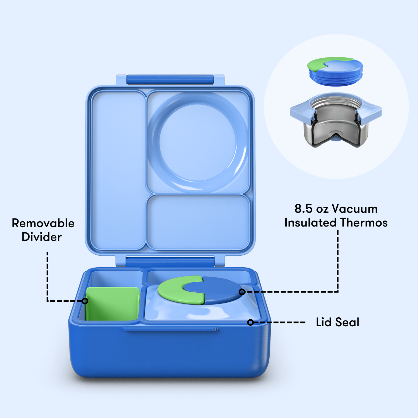 OmieBox® – Lonchera Térmica Infantil con Termo Integrado - Sea Blue | Omie