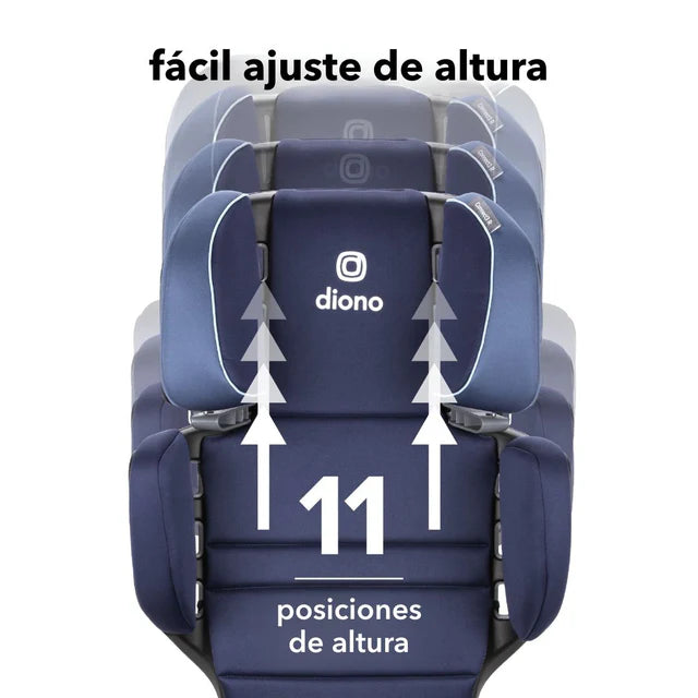 Butaca Connect3® RXT 2-in-1 High-Back Booster - Blue Surge | Diono