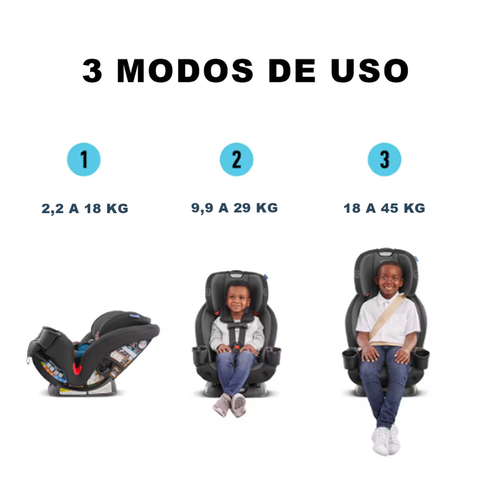 Silla de Auto Convertible TriRide 3 en 1 - Redmond | Graco