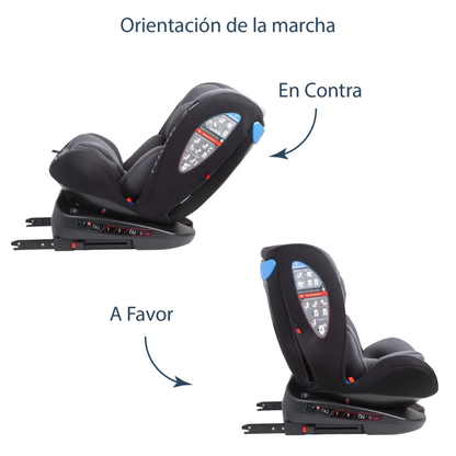 Silla de Auto Convertible 360° Isofix Saturn - Gris | Bebesit