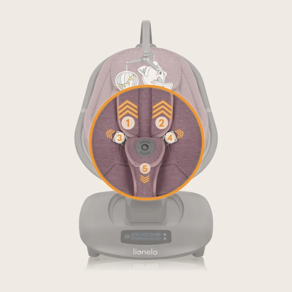 Silla Nido Eléctrica Blossom - Pink Mauve | Lionelo
