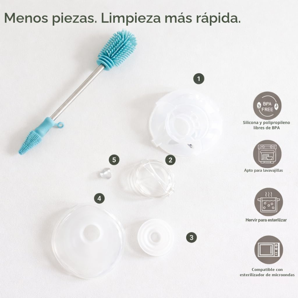 Extractor de Leche Eléctrico Doble Portátil Haakaa E-Ladybug™ Deluxe Edition | haakaa
