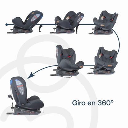 Silla de Auto Saturn 360° Premium - Negro | Bebesit