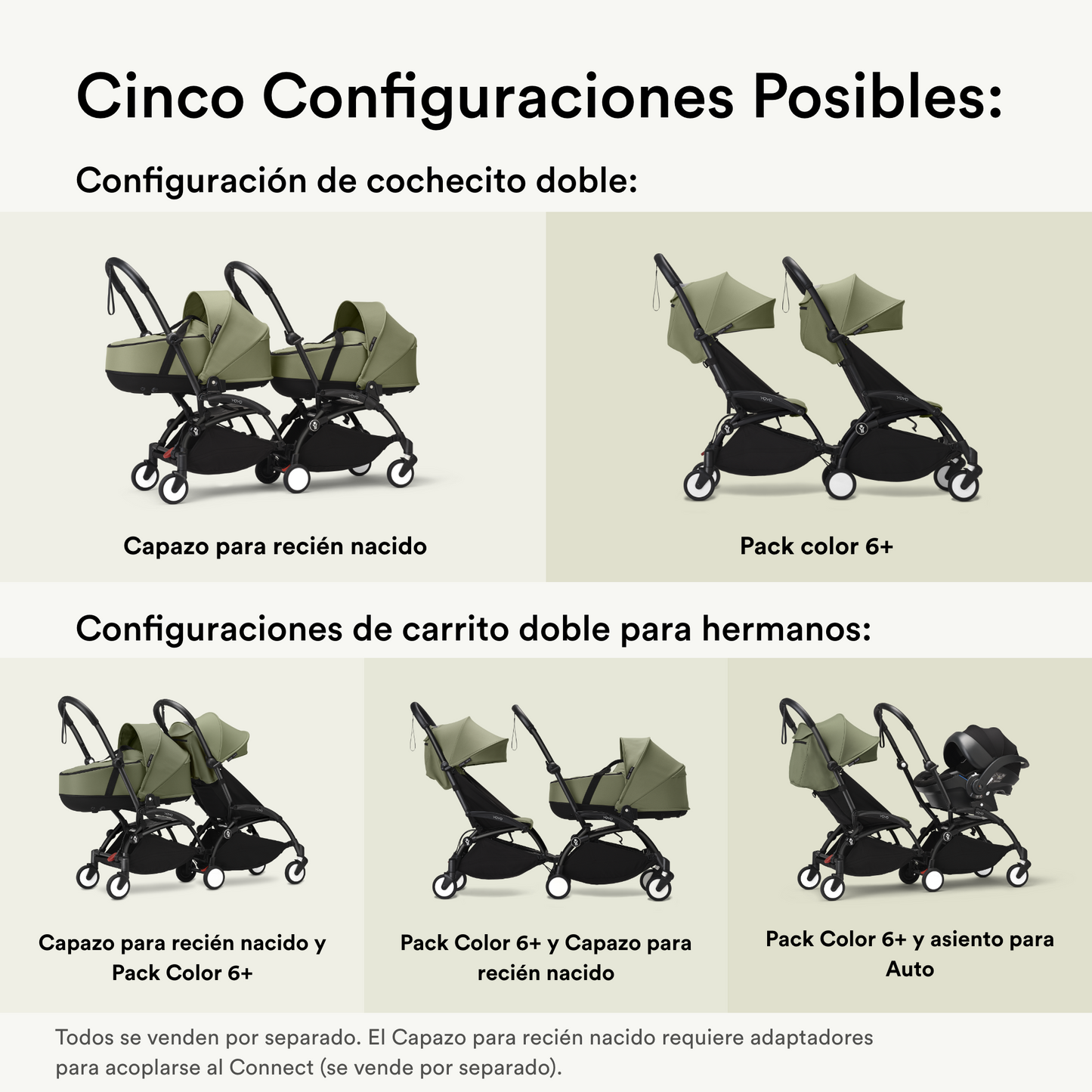 YOYO³ Connect - Black | YOYO by Stokke