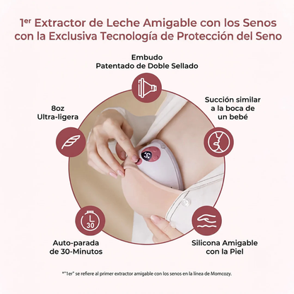 Extractor de Leche Materna Doble M5 Smart | MomCozy