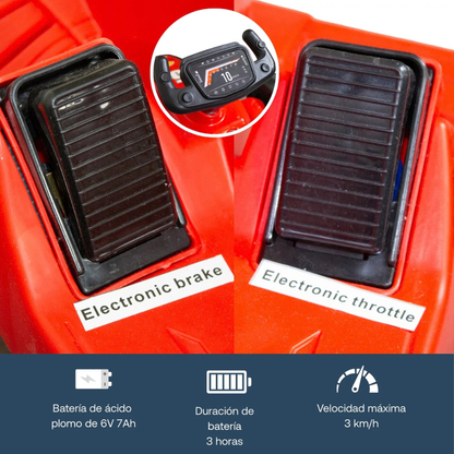 Auto Eléctrico F1 Schumi - Rojo | Bebesit
