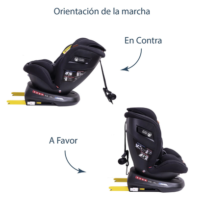 Silla de Auto Convertible Supra 360° Premium - Gris | Bebesit