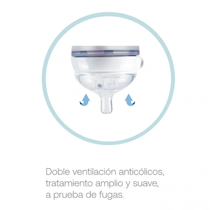 Pack Mamaderas My Cup + Manilla y Tetina | Bebesit