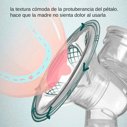 Extractor de Leche Eléctrico Advance Natural Care | Bebesit