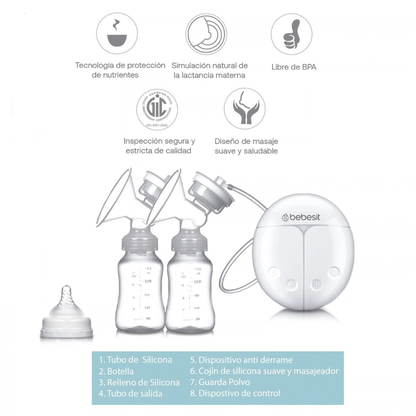 Extractor de Leche Eléctrico Advance Natural Care | Bebesit