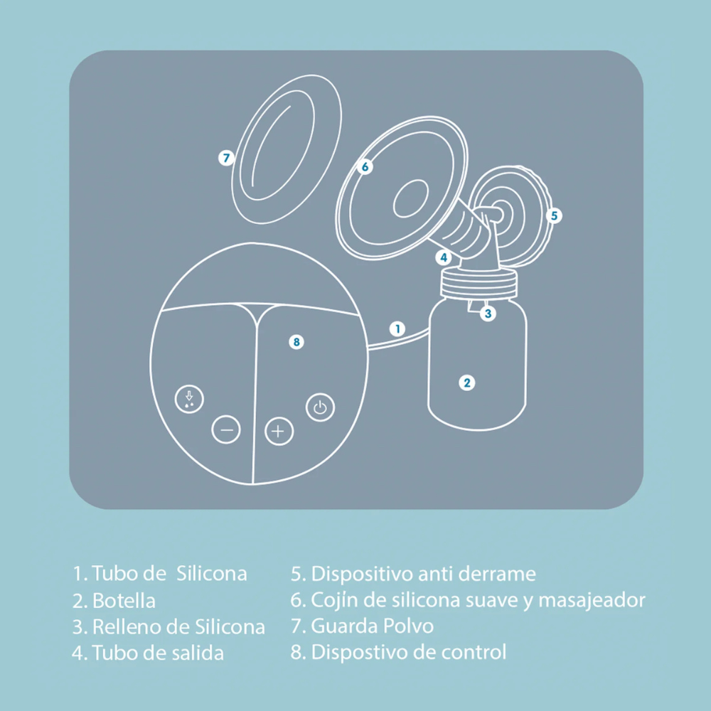 Extractor de Leche Eléctrico Advance Natural Care | Bebesit
