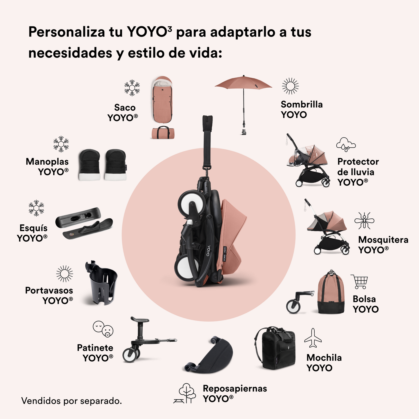 Pack Recién Nacido 0+ para Coche Ultracompacto Stokke® YOYO - Ginger