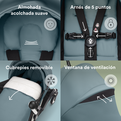 Pack Recién Nacido 0+ para Coche Ultracompacto Stokke® YOYO³ - Aqua
