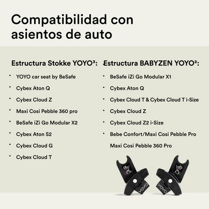 Adaptadores para Silla de Auto para Coche Ultracompacto Stokke® YOYO³ (versión 3) | YOYO by Stokke