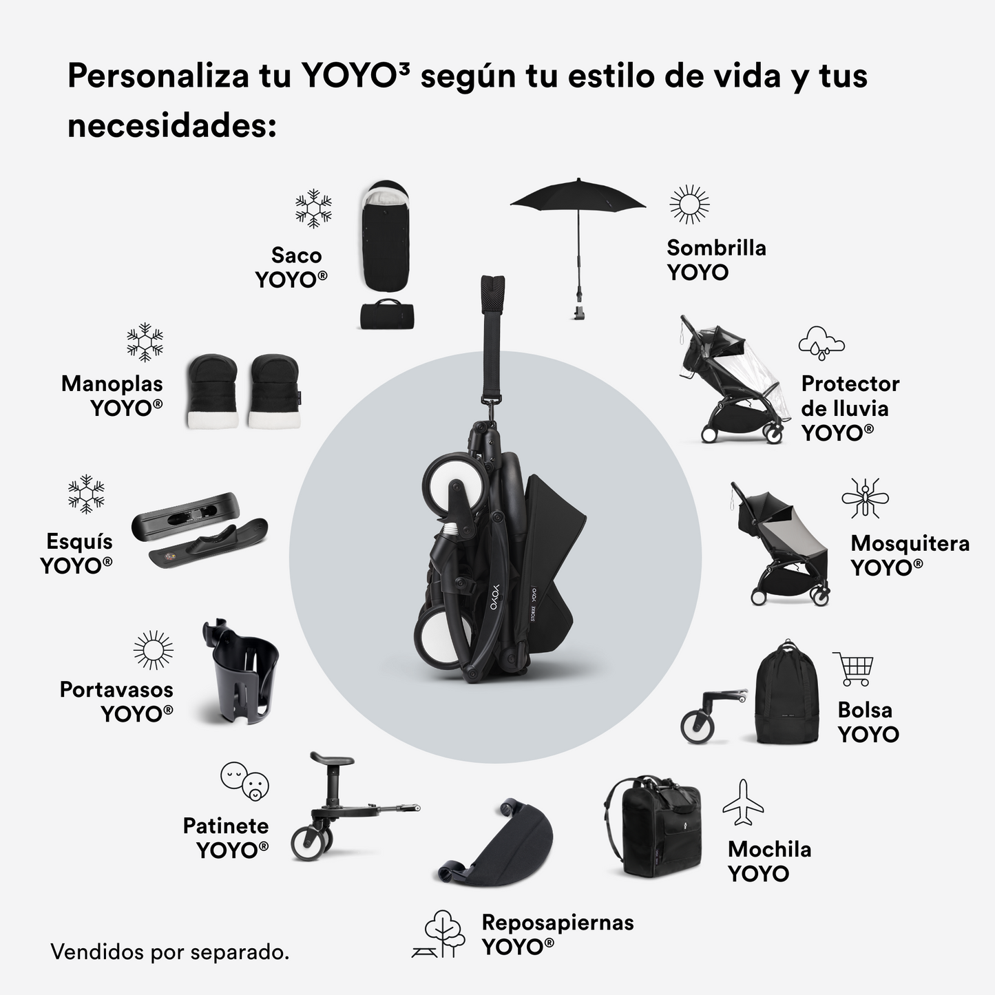 Coche Completo Stokke® YOYO³ – Chasis Negro + Asiento 6+ Negro | YOYO by Stokke