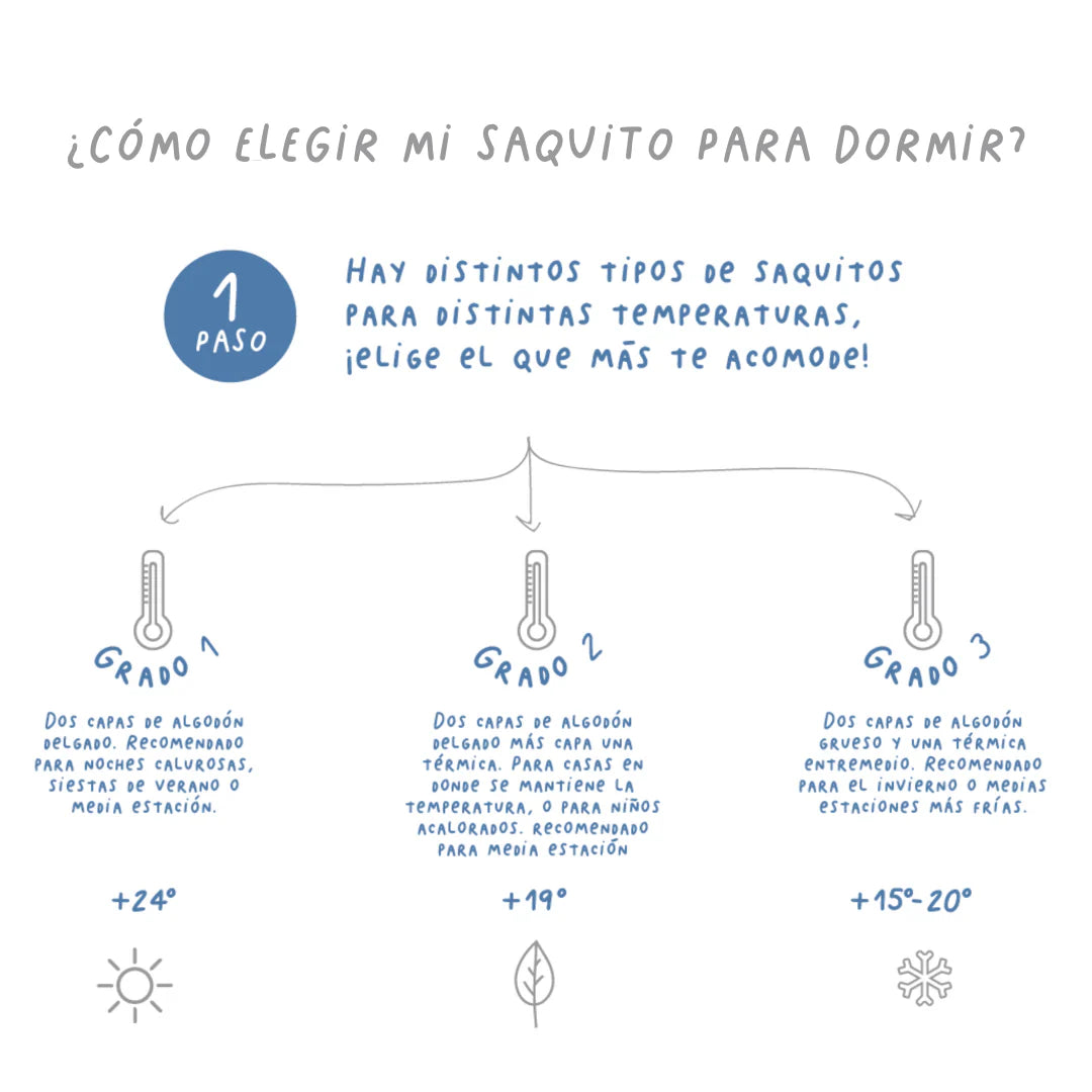 Saco de Dormir - Planetas | Algodones