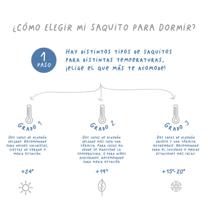 Saco de Dormir - Planetas | Algodones